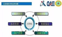 如何将USDT提取到TokenIM钱包？详尽指南
