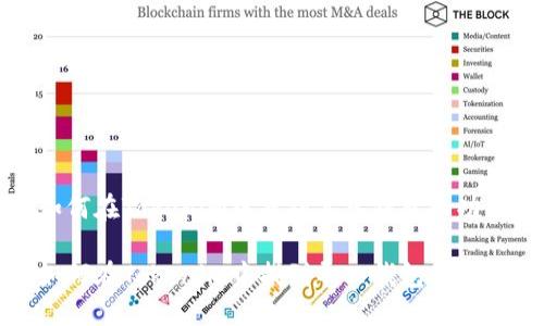 如何在Tokenim中找到导入钱包的功能

如何在Tokenim中找到导入钱包的功能