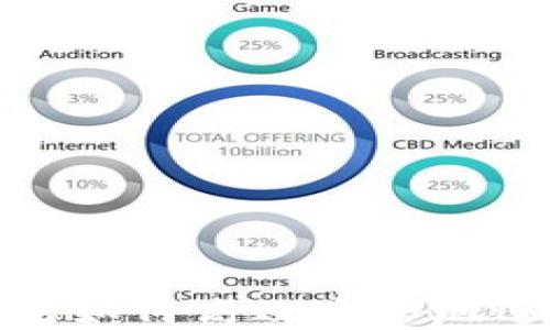 
imToken 2.0 钱包如何高效安全地进行加密货币交易？