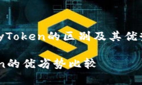 为了帮助您理解imToken钱包和MyToken的区别及其优势，以下是相关的、关键词以及内容。

深度解析：imToken钱包与MyToken的优劣势比较