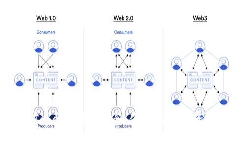 : 深入了解ImToken钱包：安全、便捷的数字资产管理解决方案